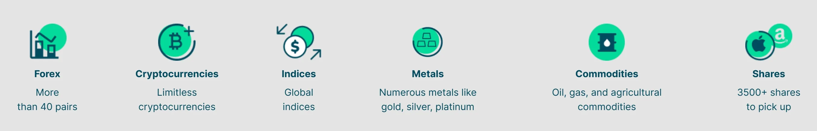 Market Instruments