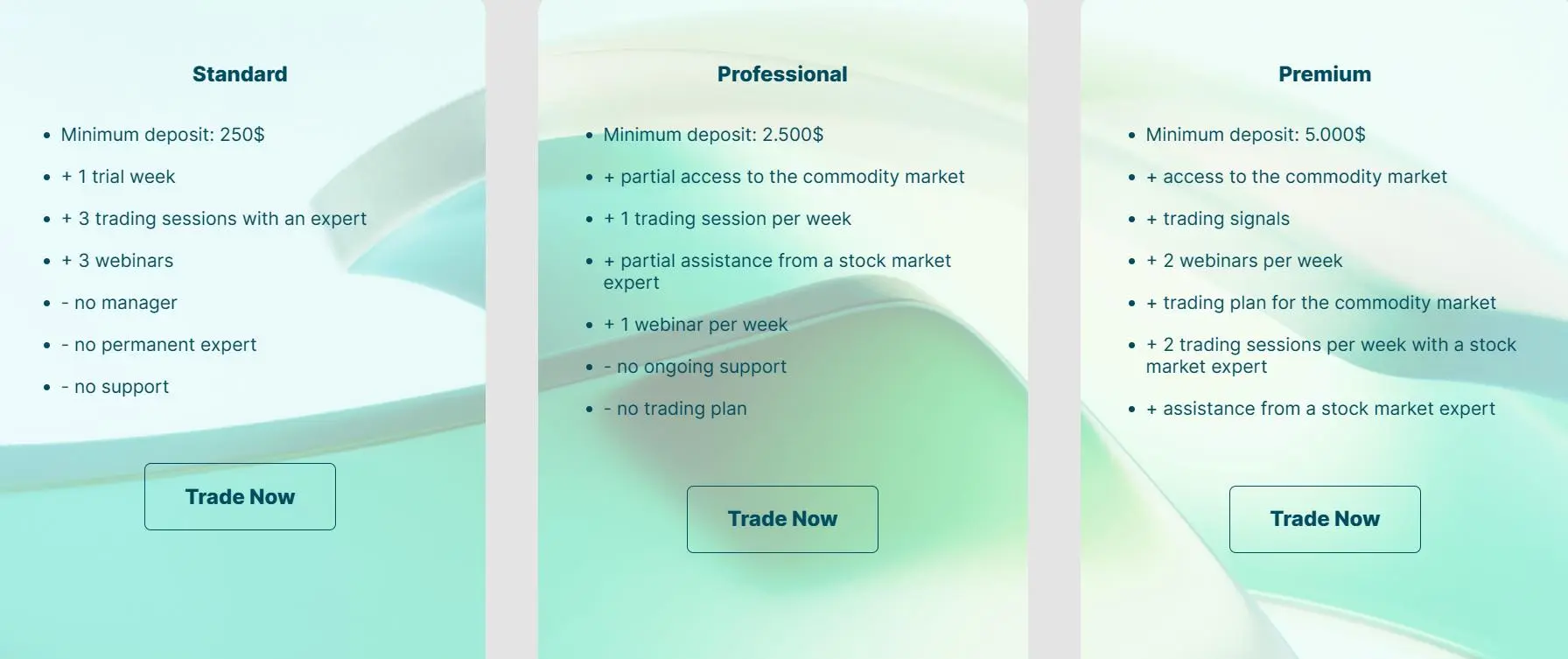 Account comparison