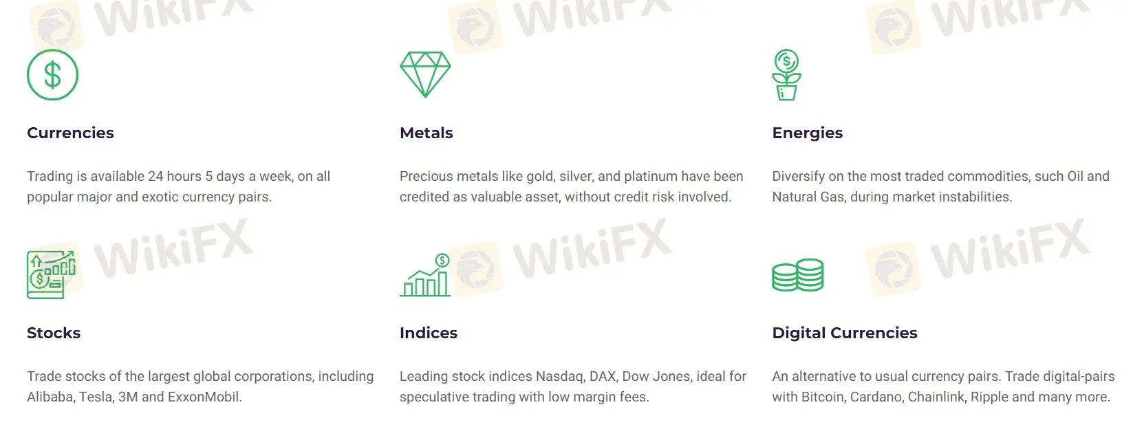 Trading Instruments