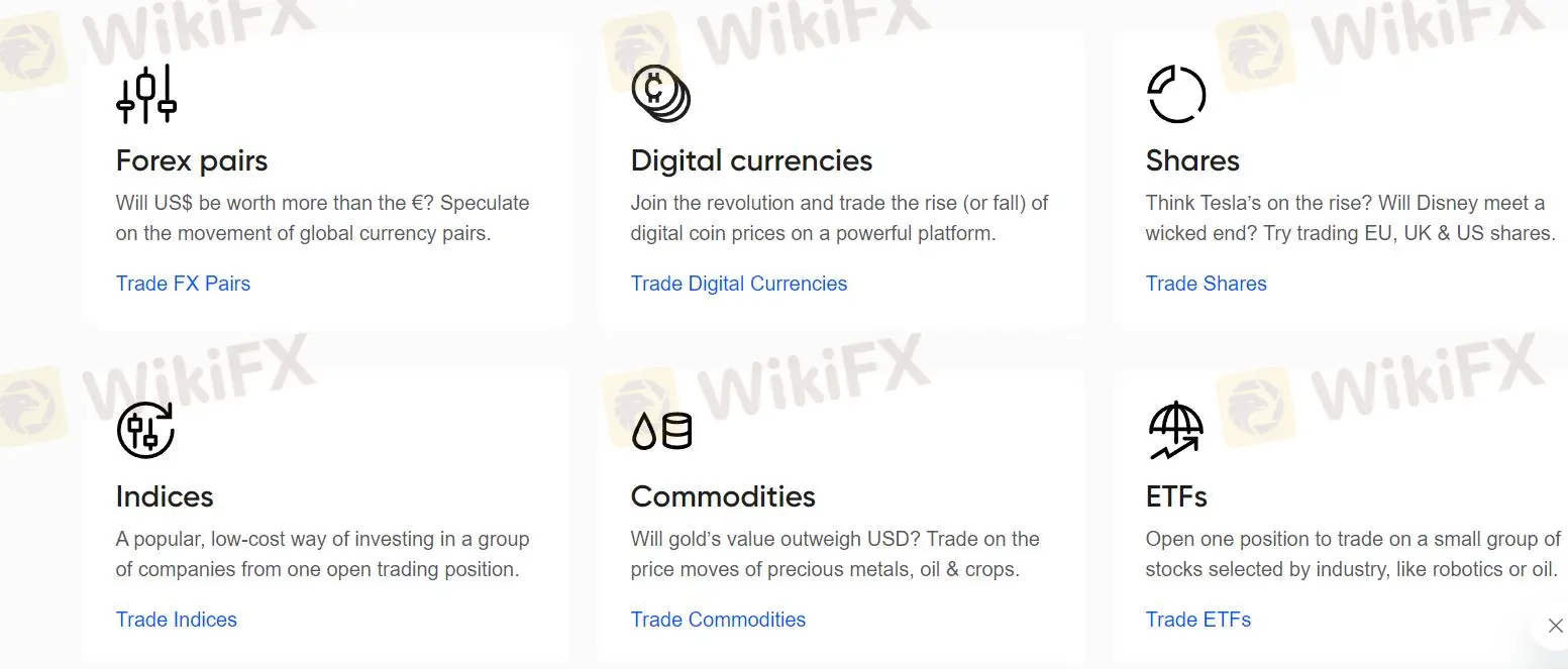 Market Instruments