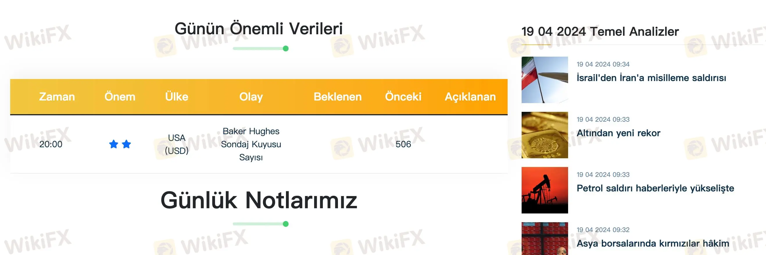 Educational Resources