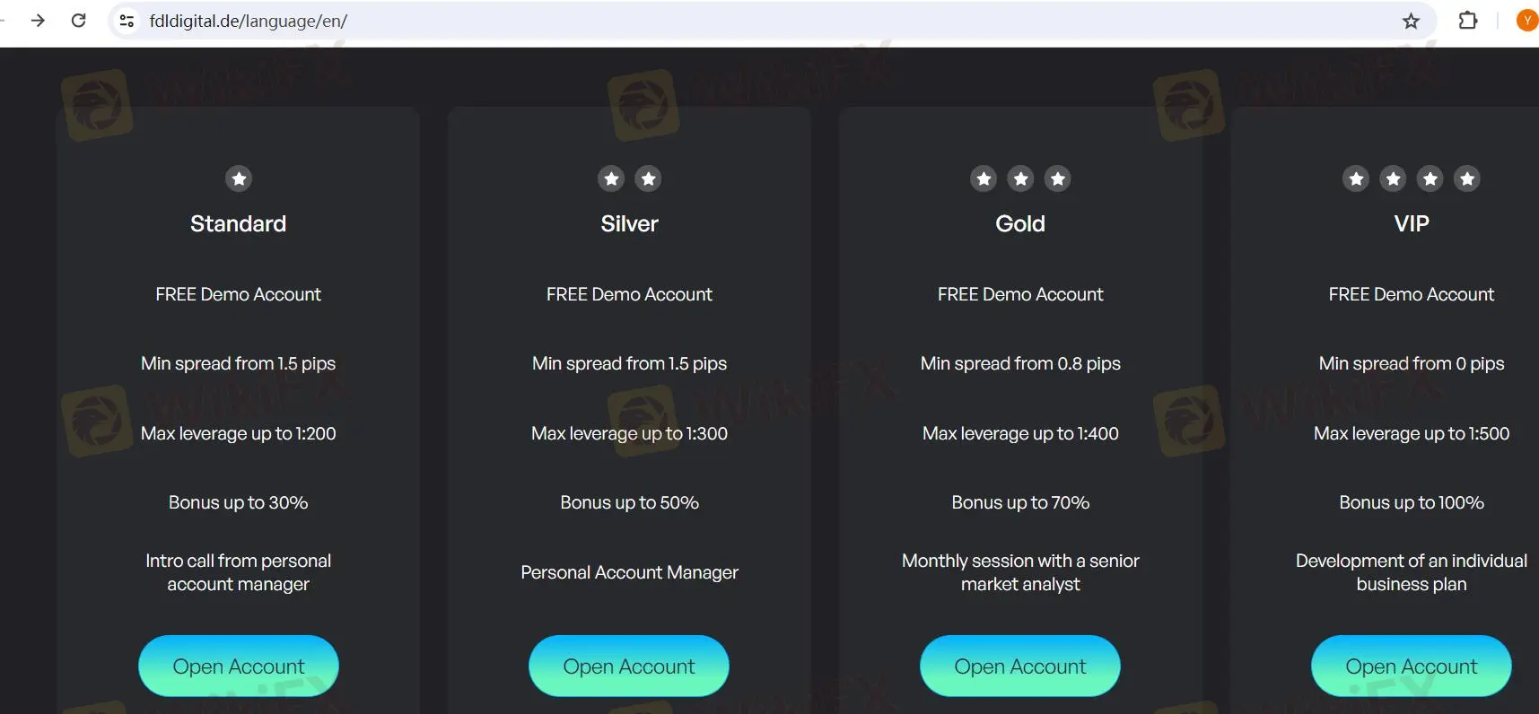 Account Types