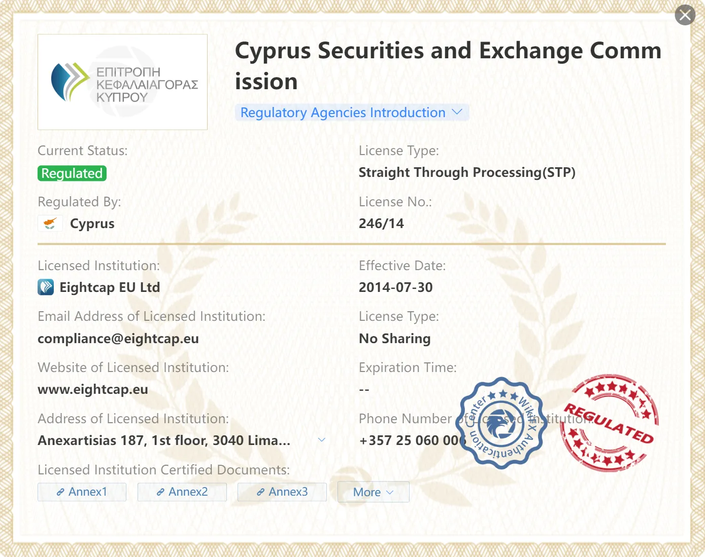 Regulated by CySEC