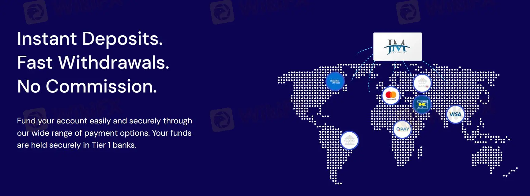 Deposits & Withdrawals