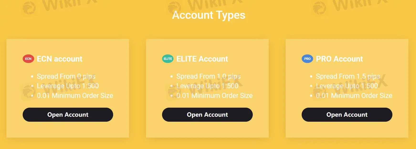 Account comparison