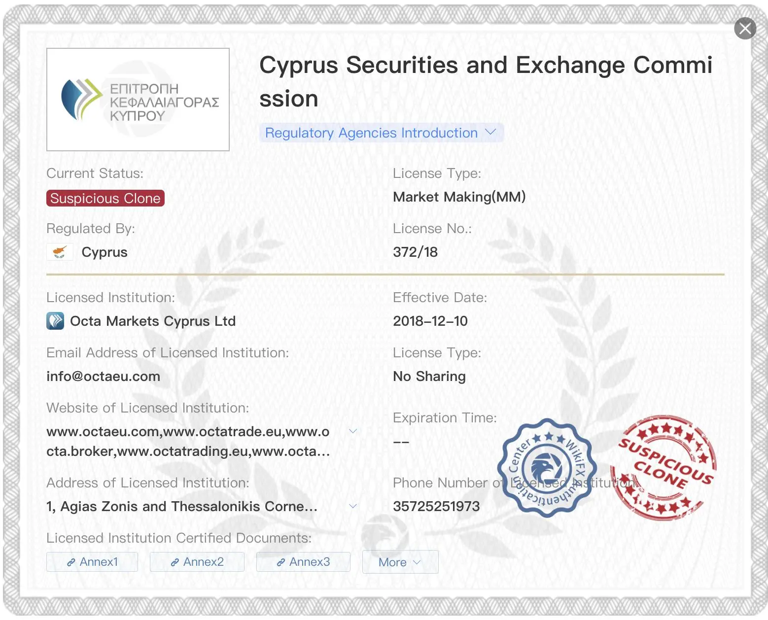 Regulatory Status