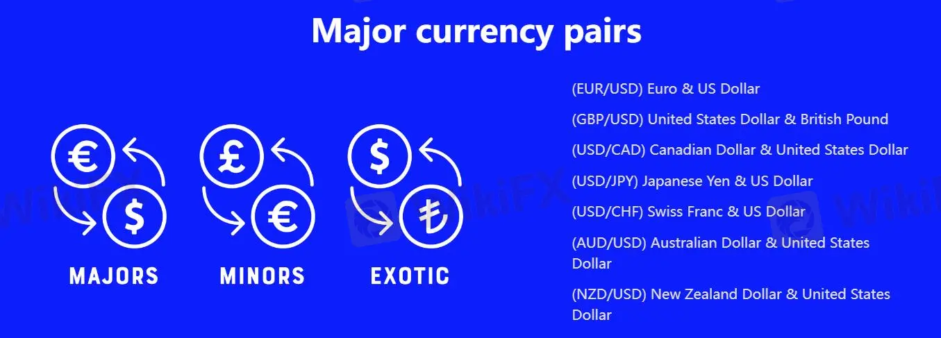 Финансовые инструменты