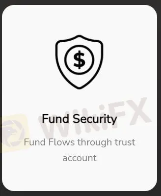 Fund security