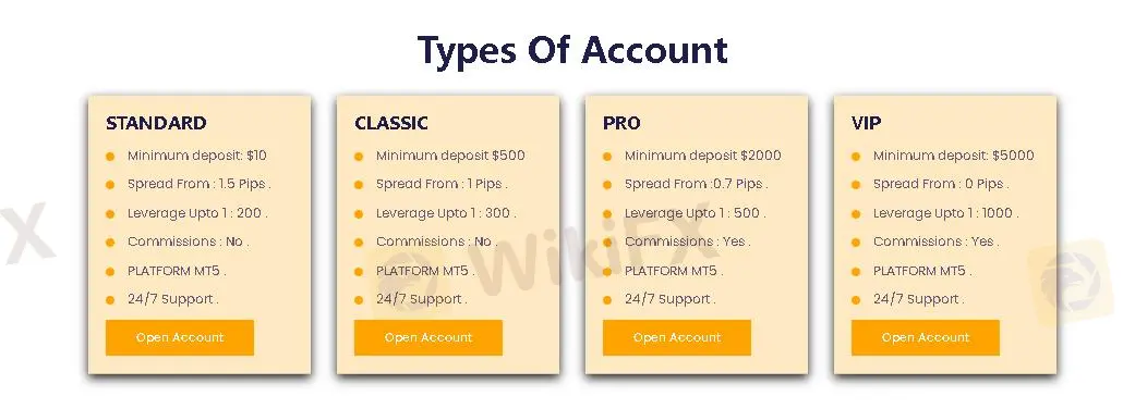 Comparaison des comptes