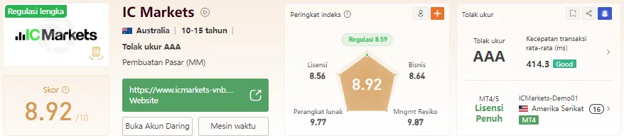ic-markets-wikifx.png ic-markets-wikifx.png