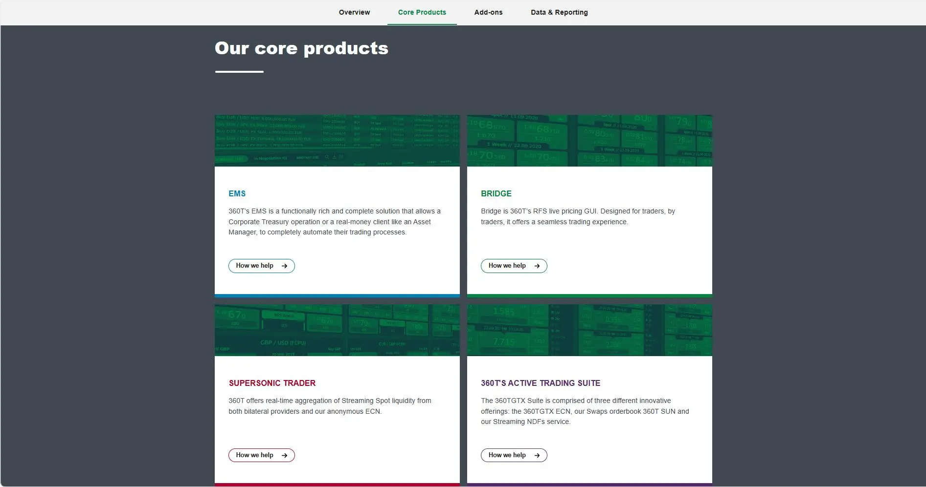Products & Services