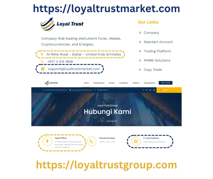 data-alamat-yogyakarta-dan-imel-di-dua-website-entitas-loyal-trust-group.png