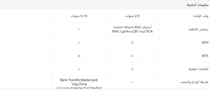 FirewoodFX يقدم تداول العملات الأجنبية والذهب والعملات المشفرة والنفط وغيرها. image.png
