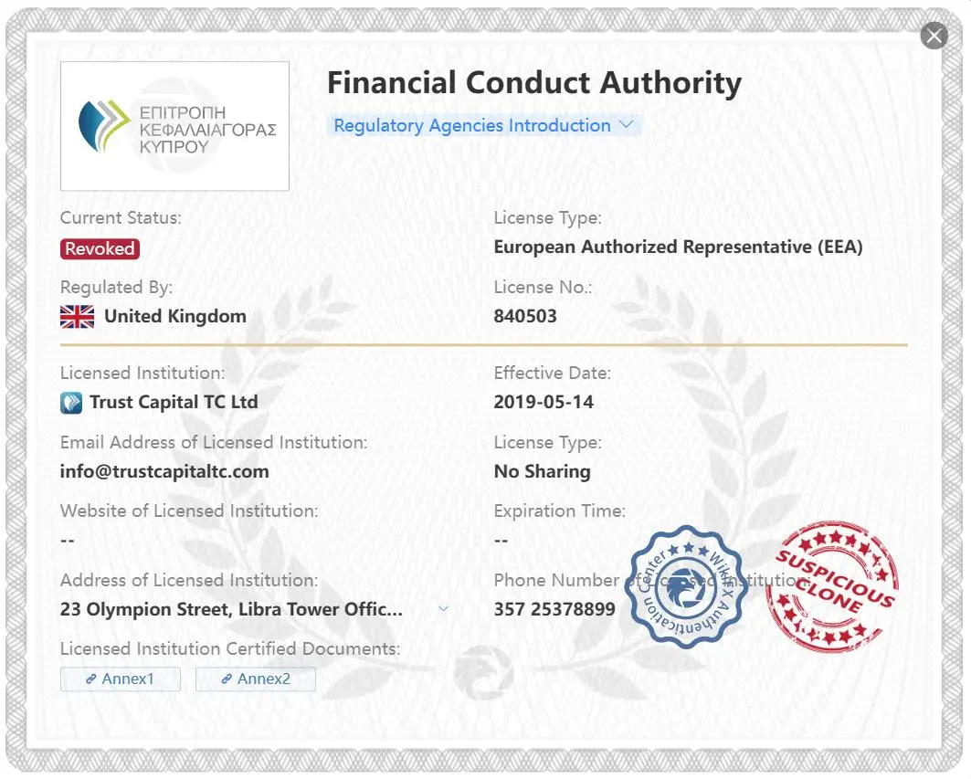 Revoked FCA license