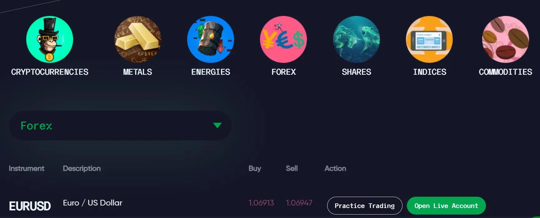 Market Instruments