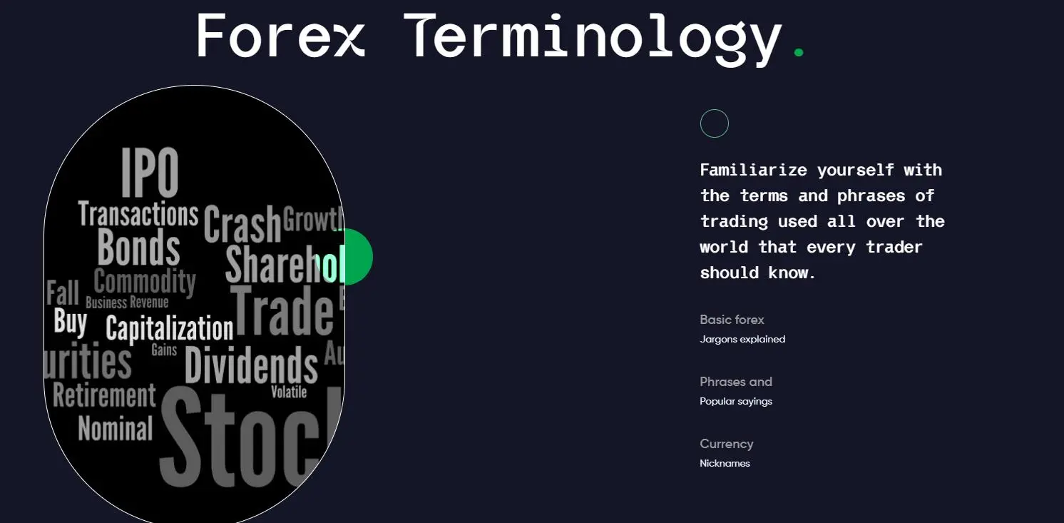 Financial Glossary