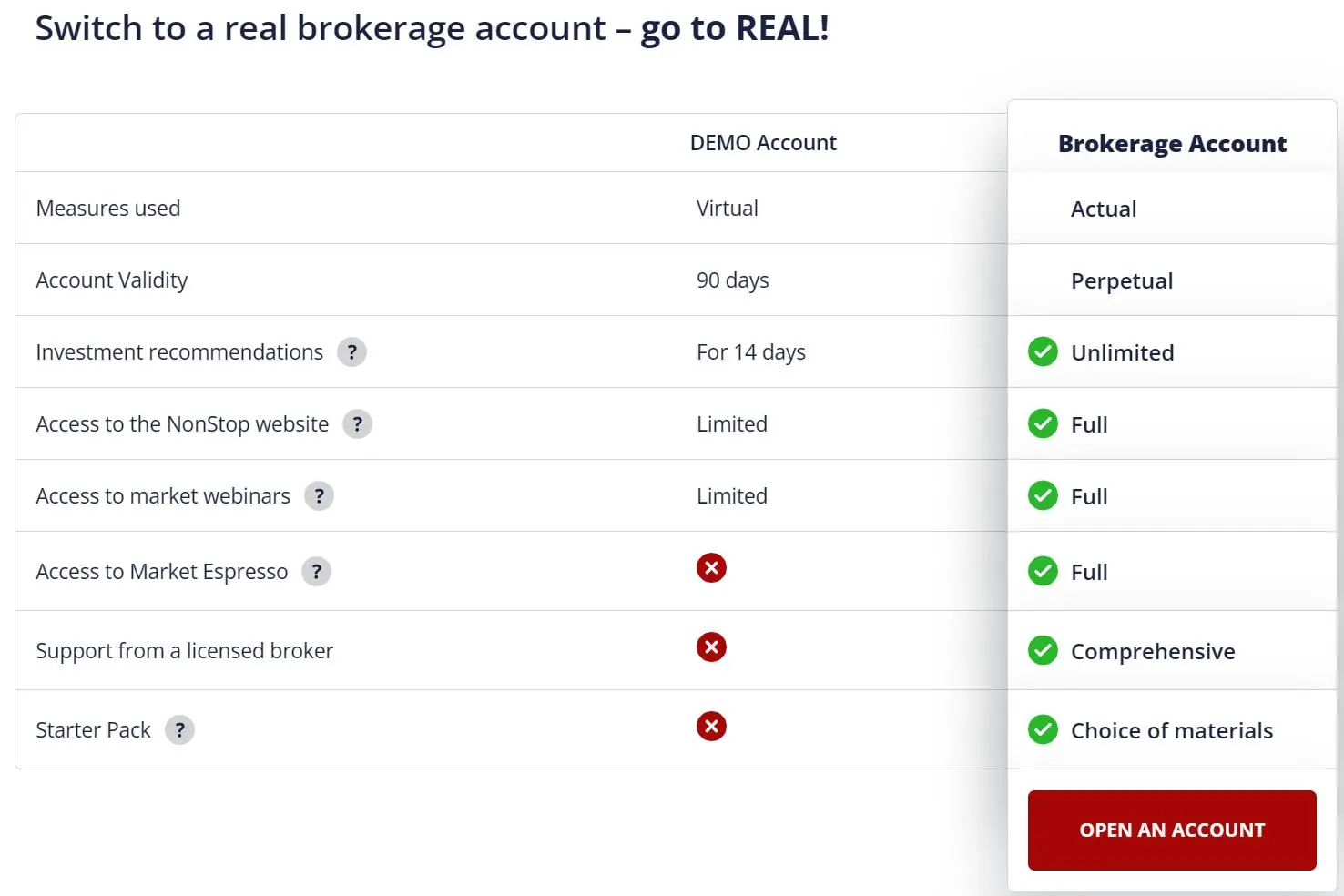 Account Types