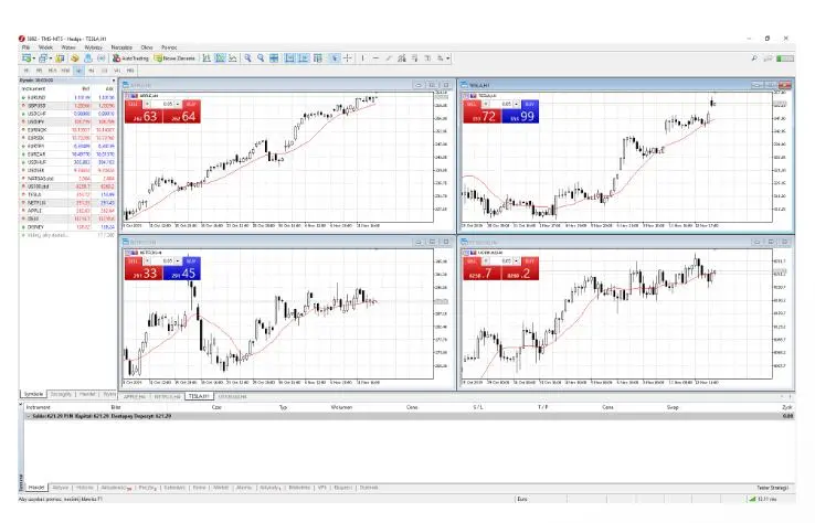 Trading Platforms