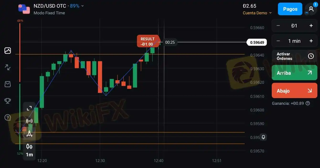 OLIMP TRADE OLIMP TRADE