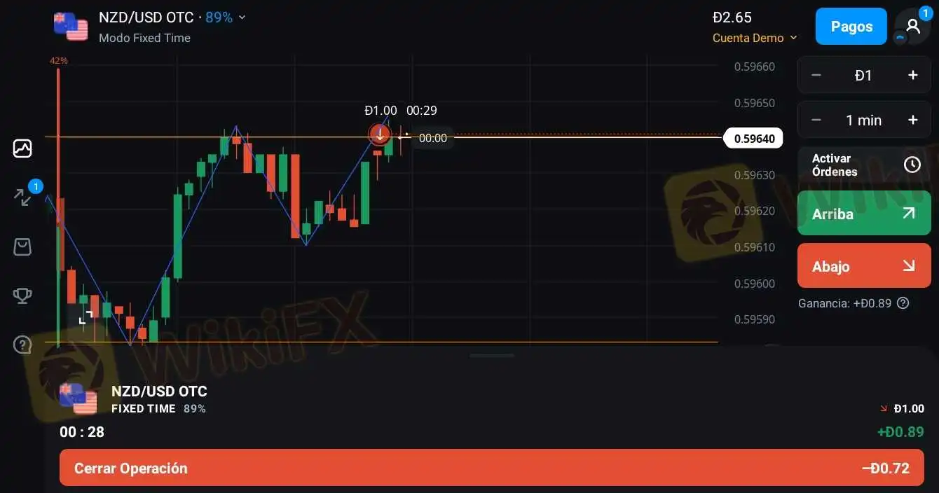 OLIMP TRADE OLIMP TRADE