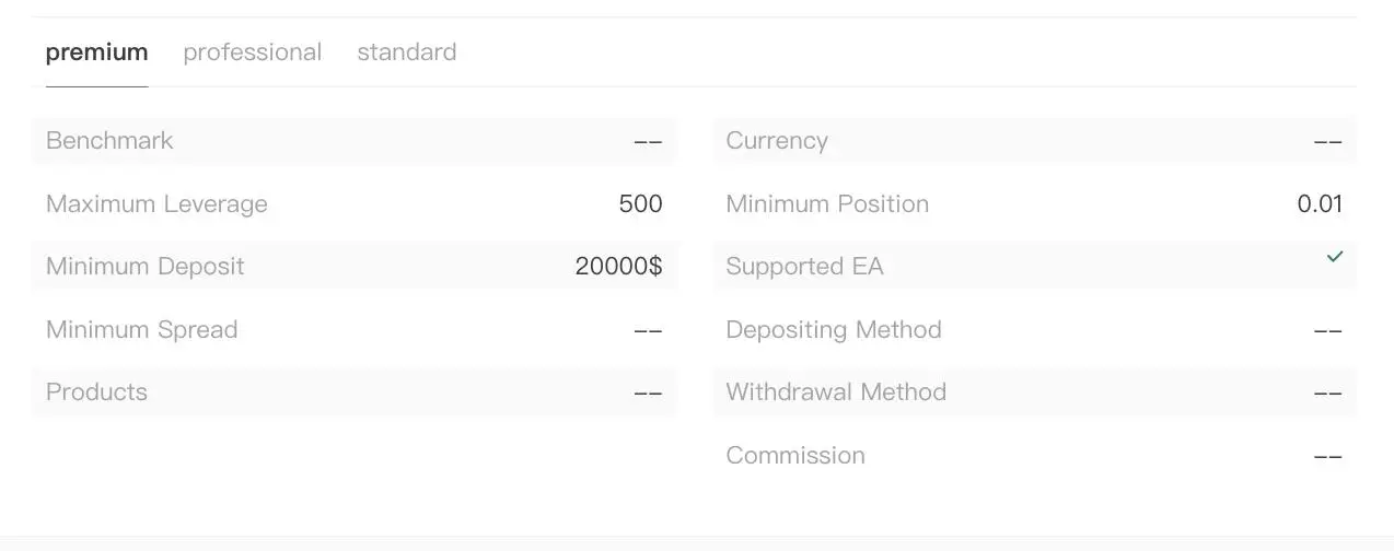 Account Types
