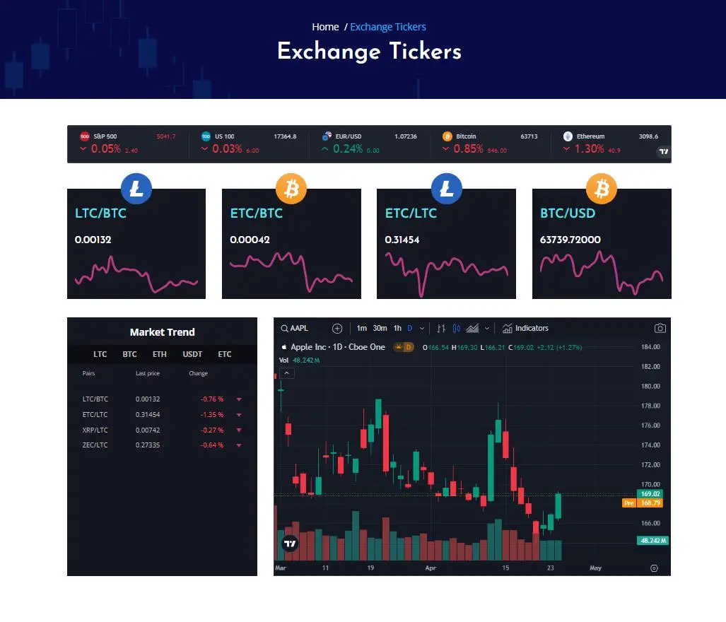 Trading Tools Trading Tools
