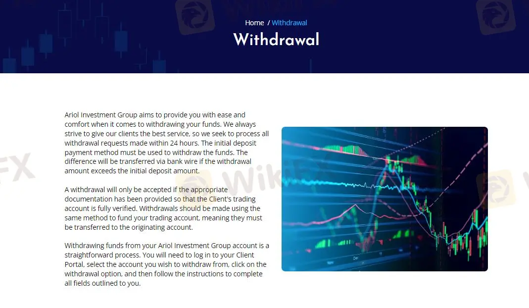 Deposit & Withdrawal