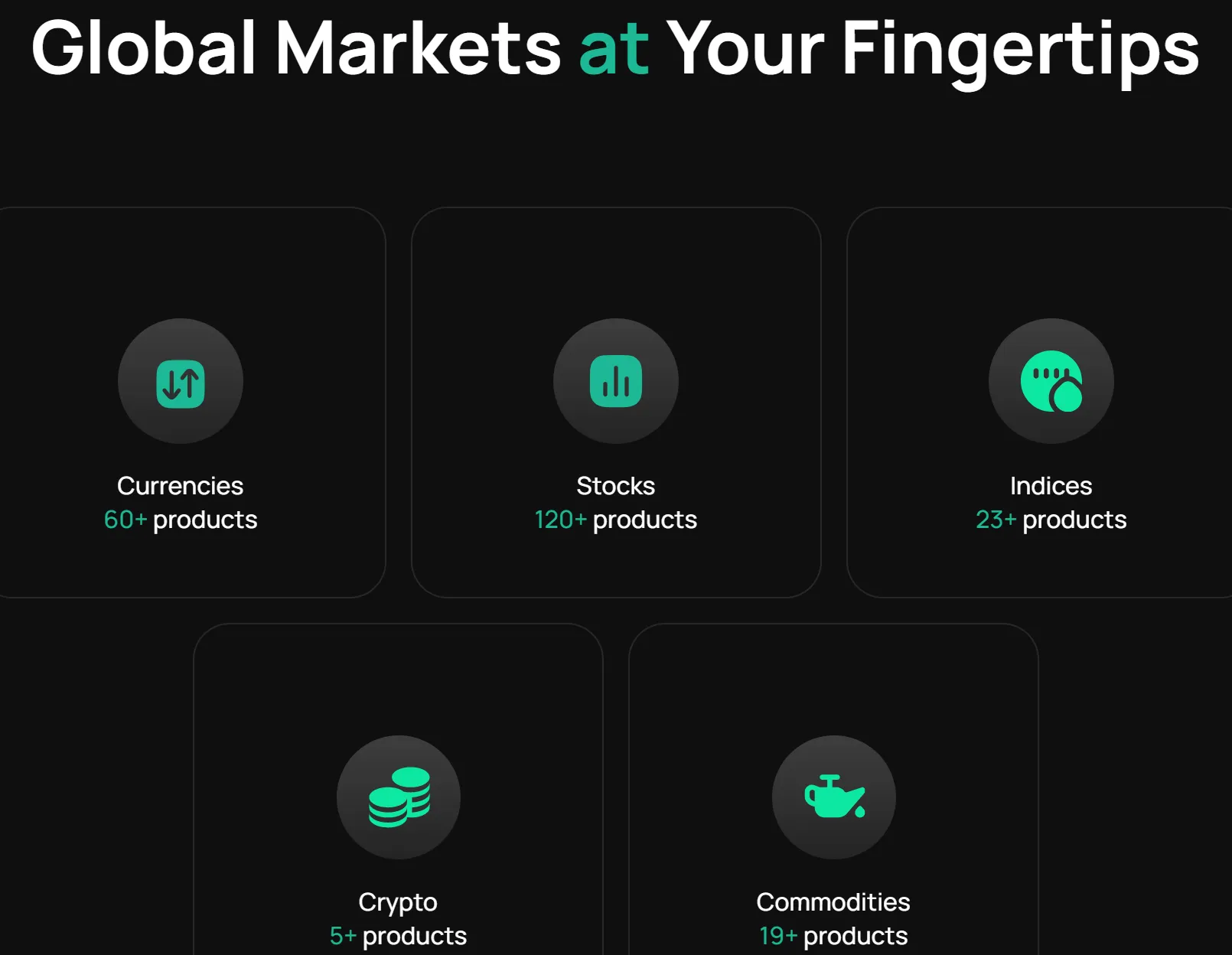 Market Instruments