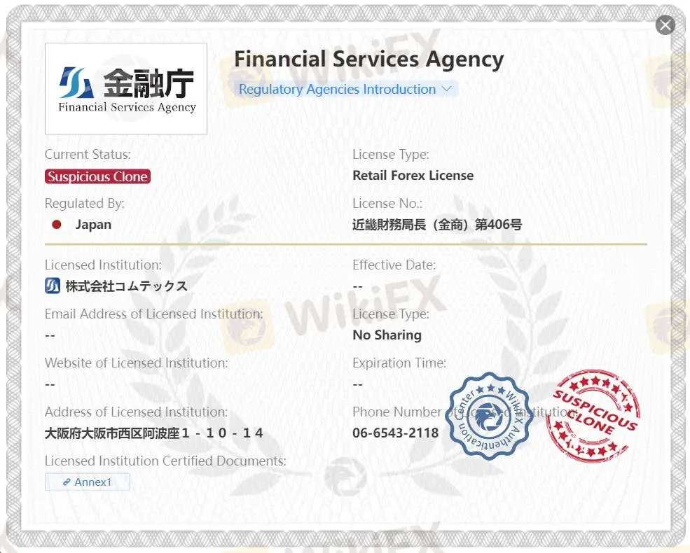 Suspicious clone FSA license