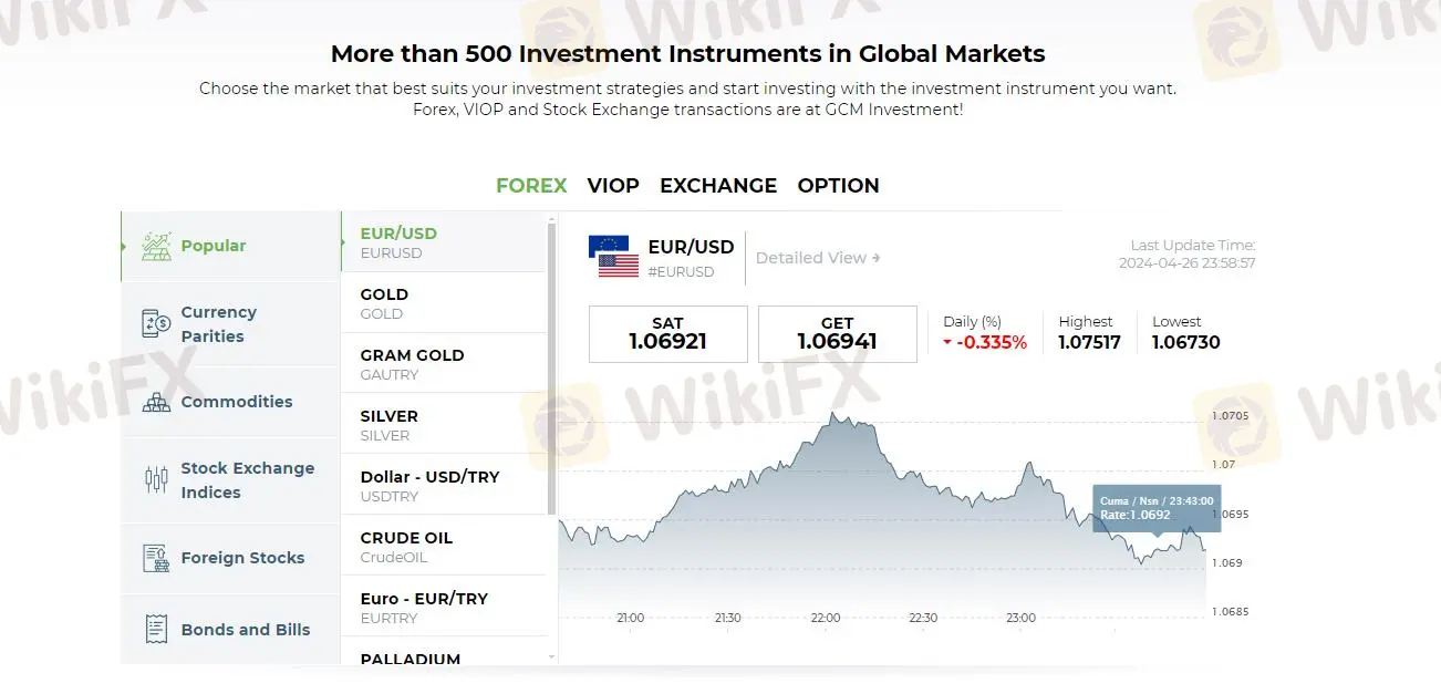 Market Instruments