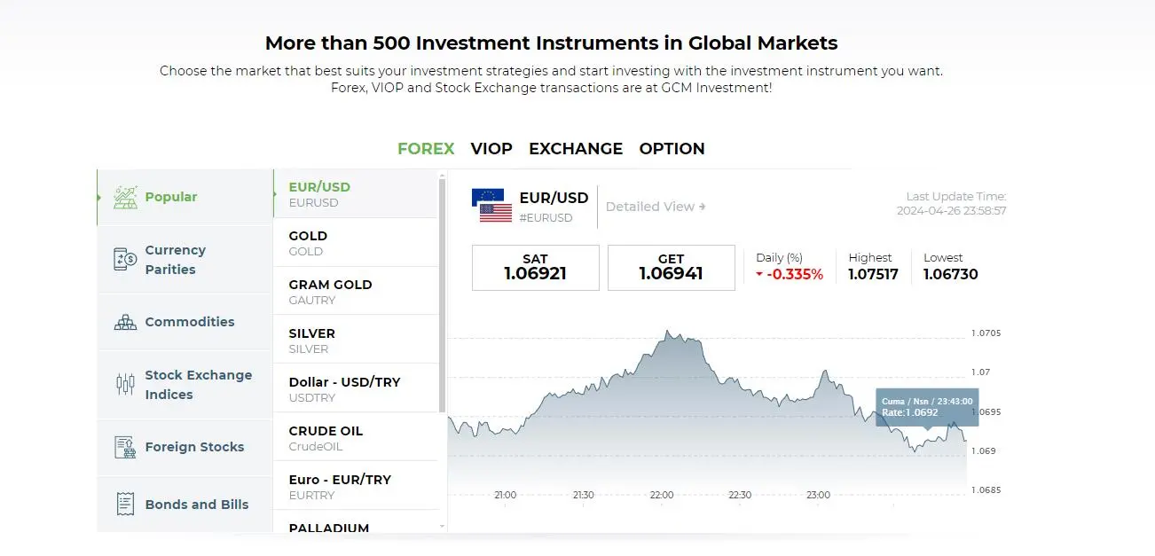 Market Instruments