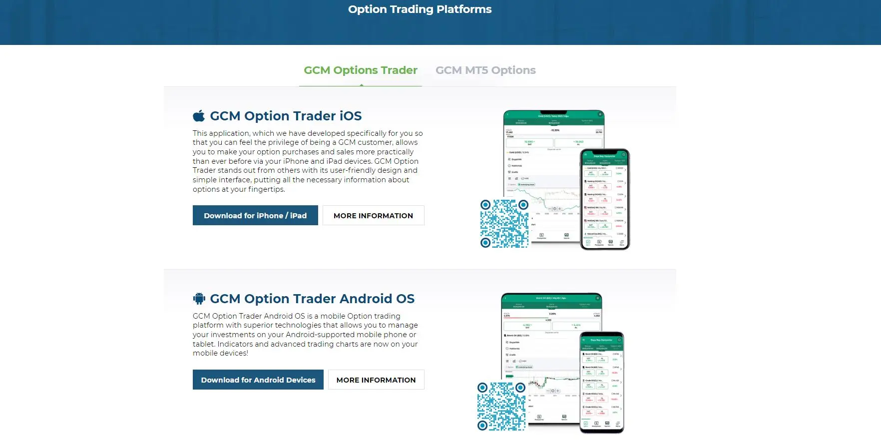Trading Platforms