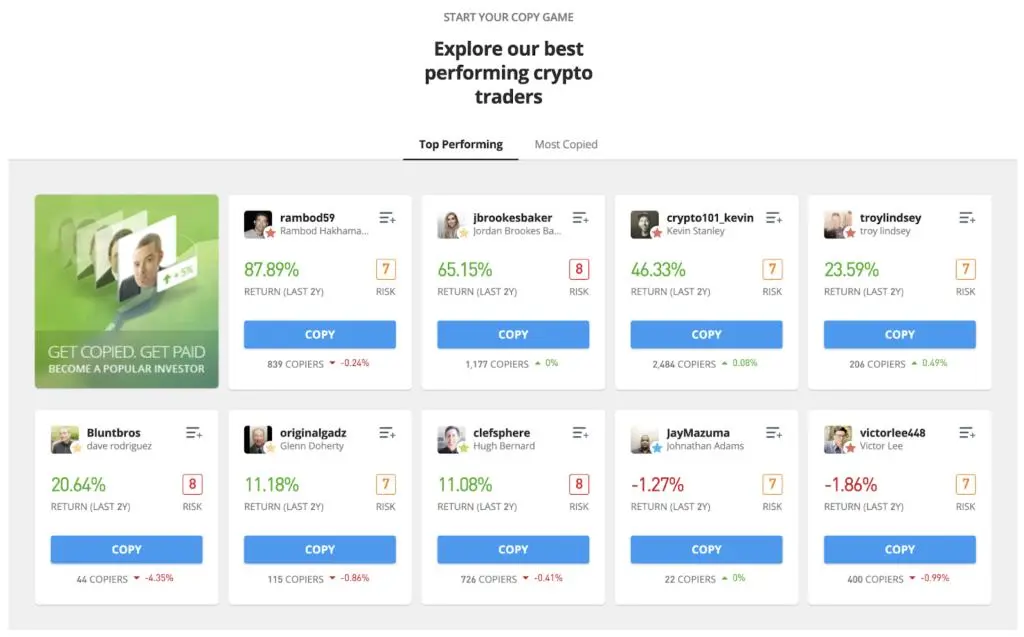 etoro review - copy trading 1