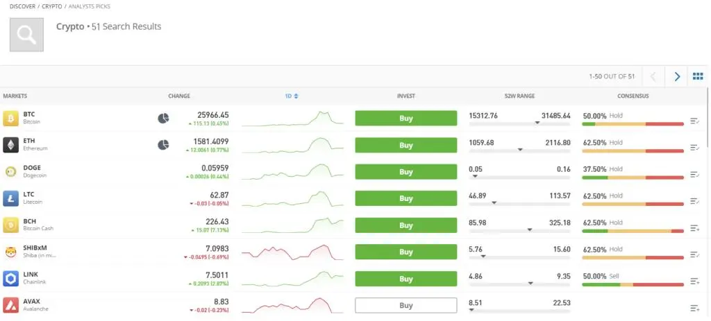 etoro review - crypto selection