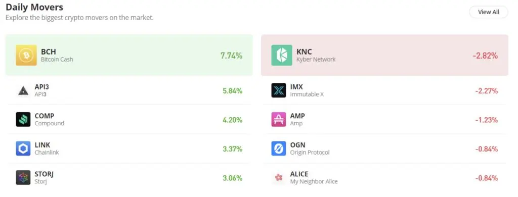 etoro review - top movers