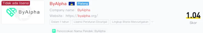 byalpha.png