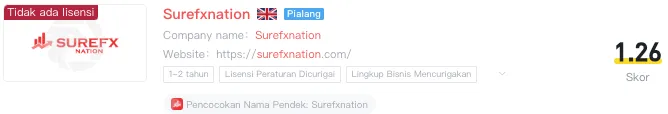 surefxnation.png
