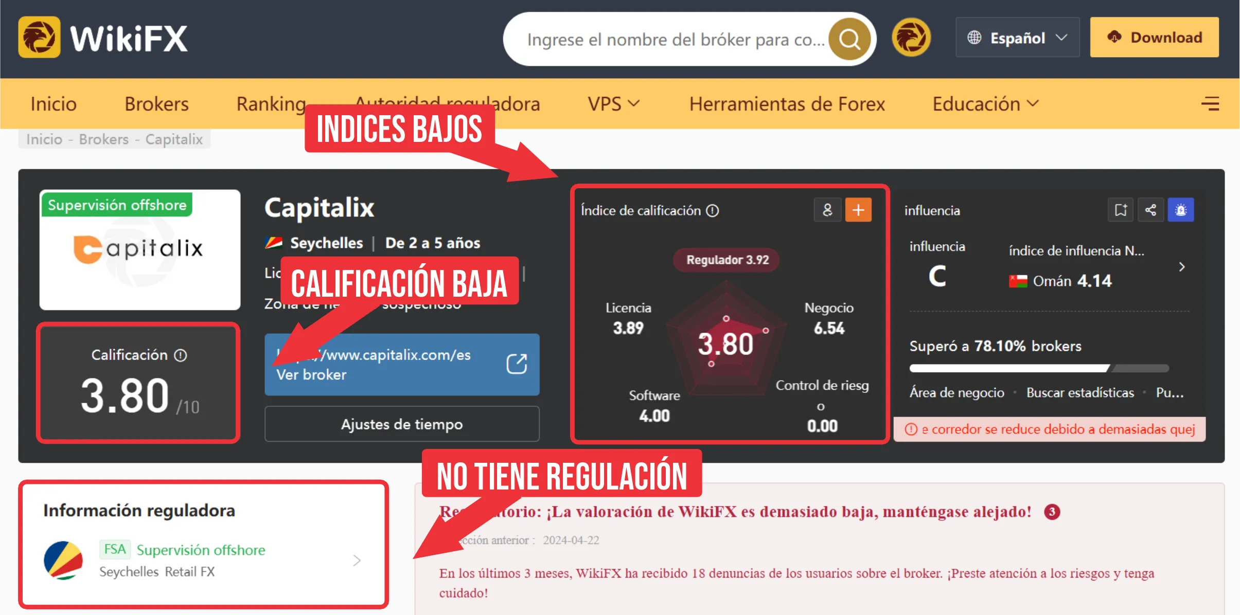 Capitalix