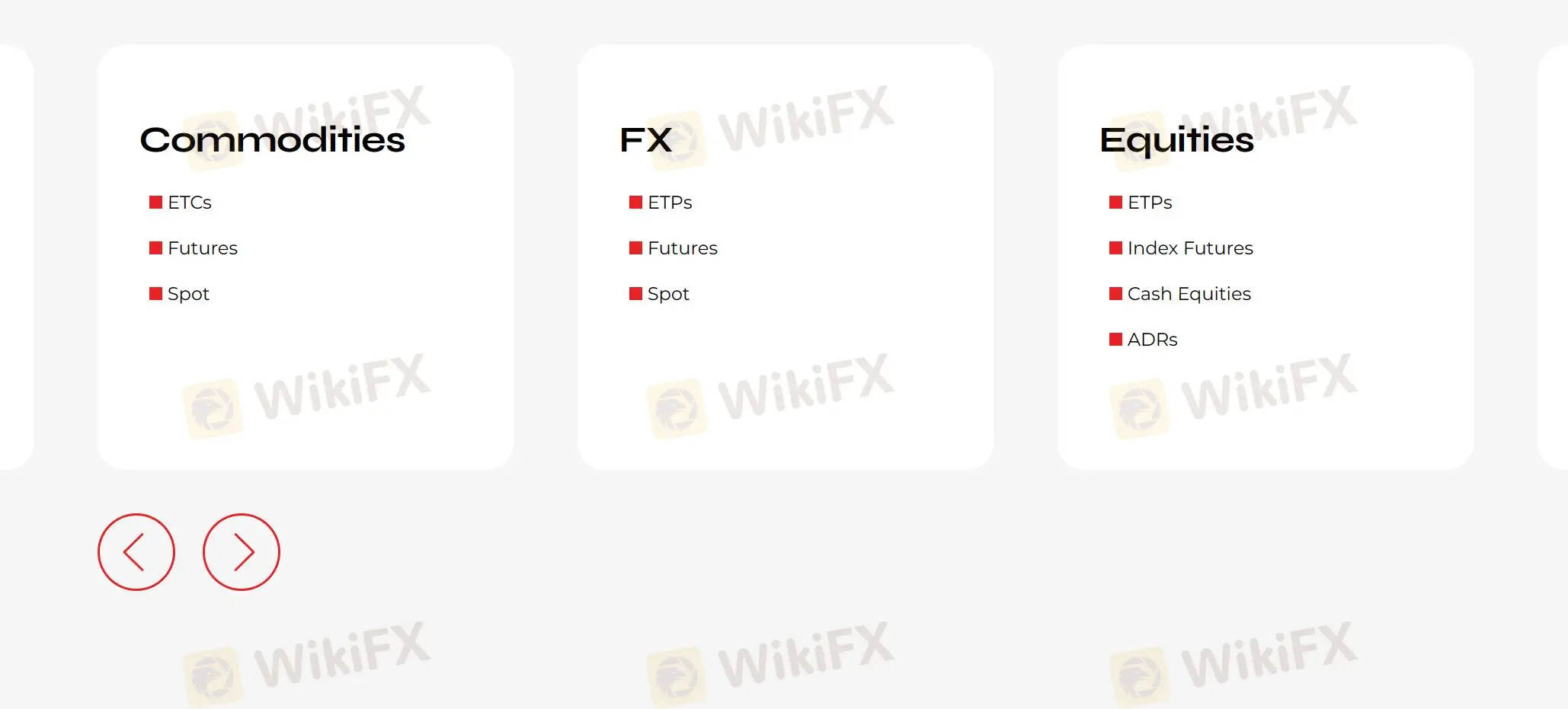 Инструменты рынка