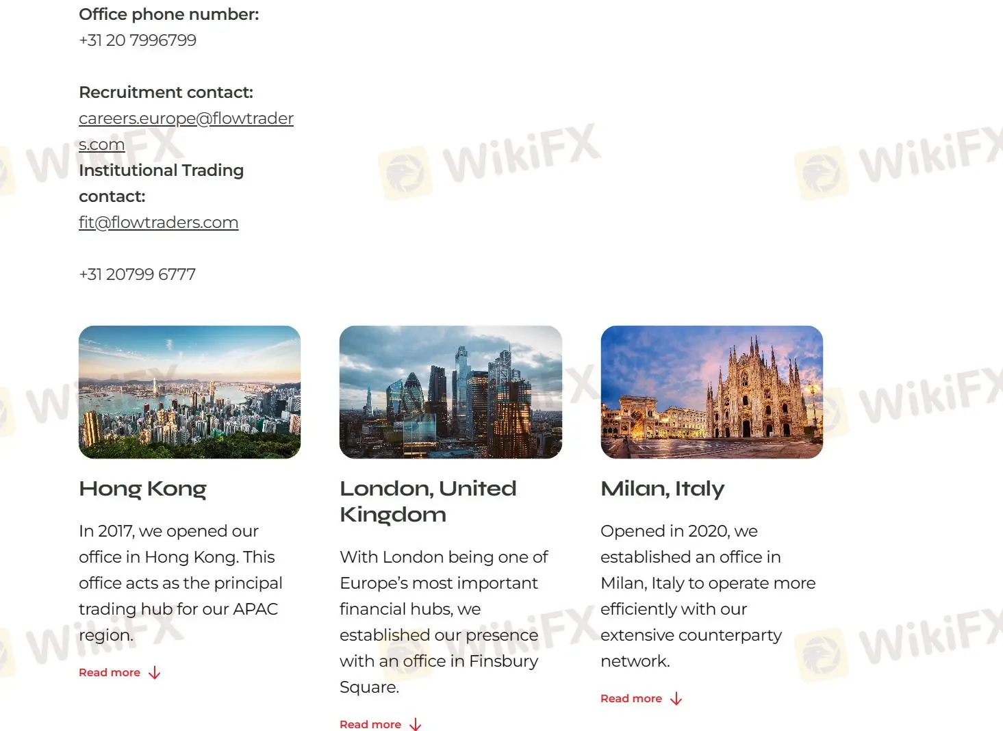 Контактная информация