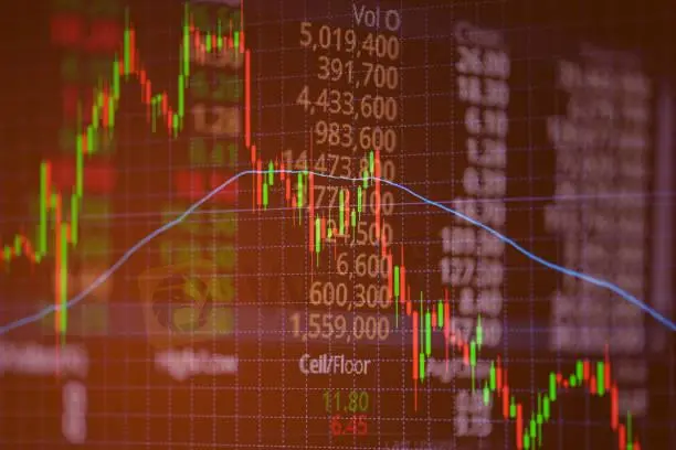 Spreads & Commissions