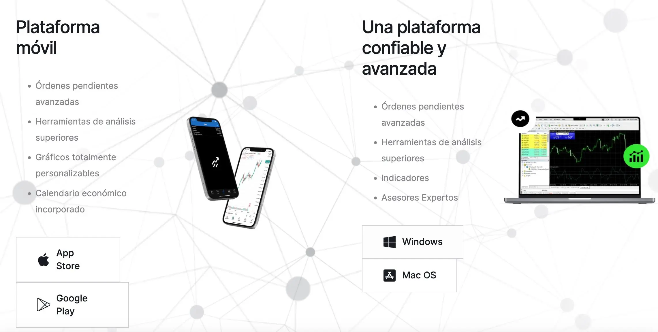 Trading Platforms
