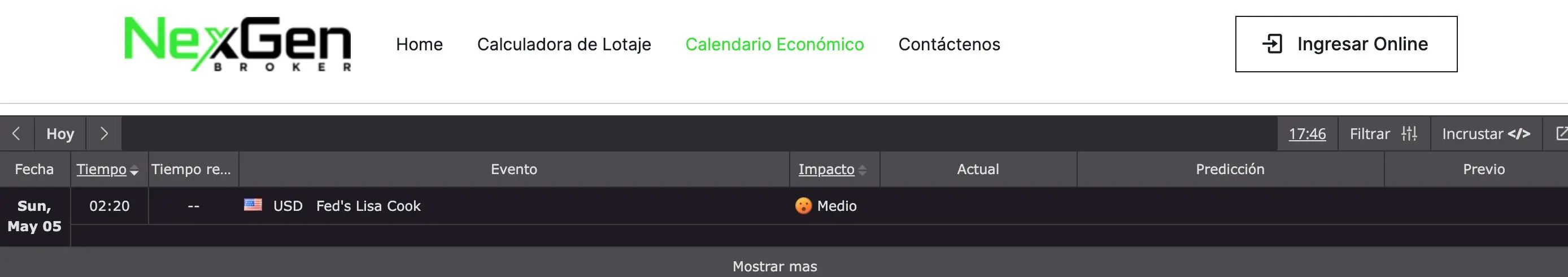 Trading Tools