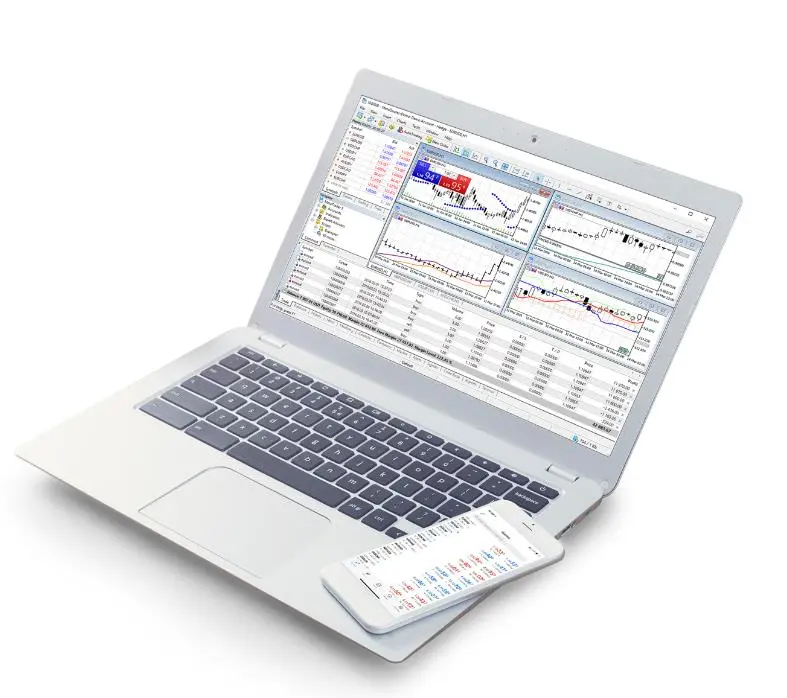 Trading Platforms