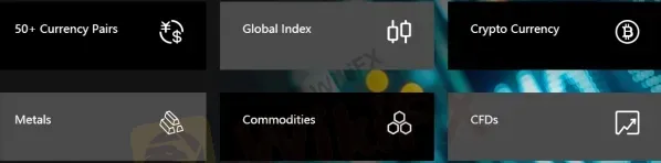 Instrumentos de Trading