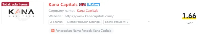 kana-capitals-bodong.png