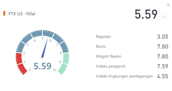 program-likuidasi-dan-restitusi-platform-kripto-ftx.png program-likuidasi-dan-restitusi-platform-kripto-ftx.png