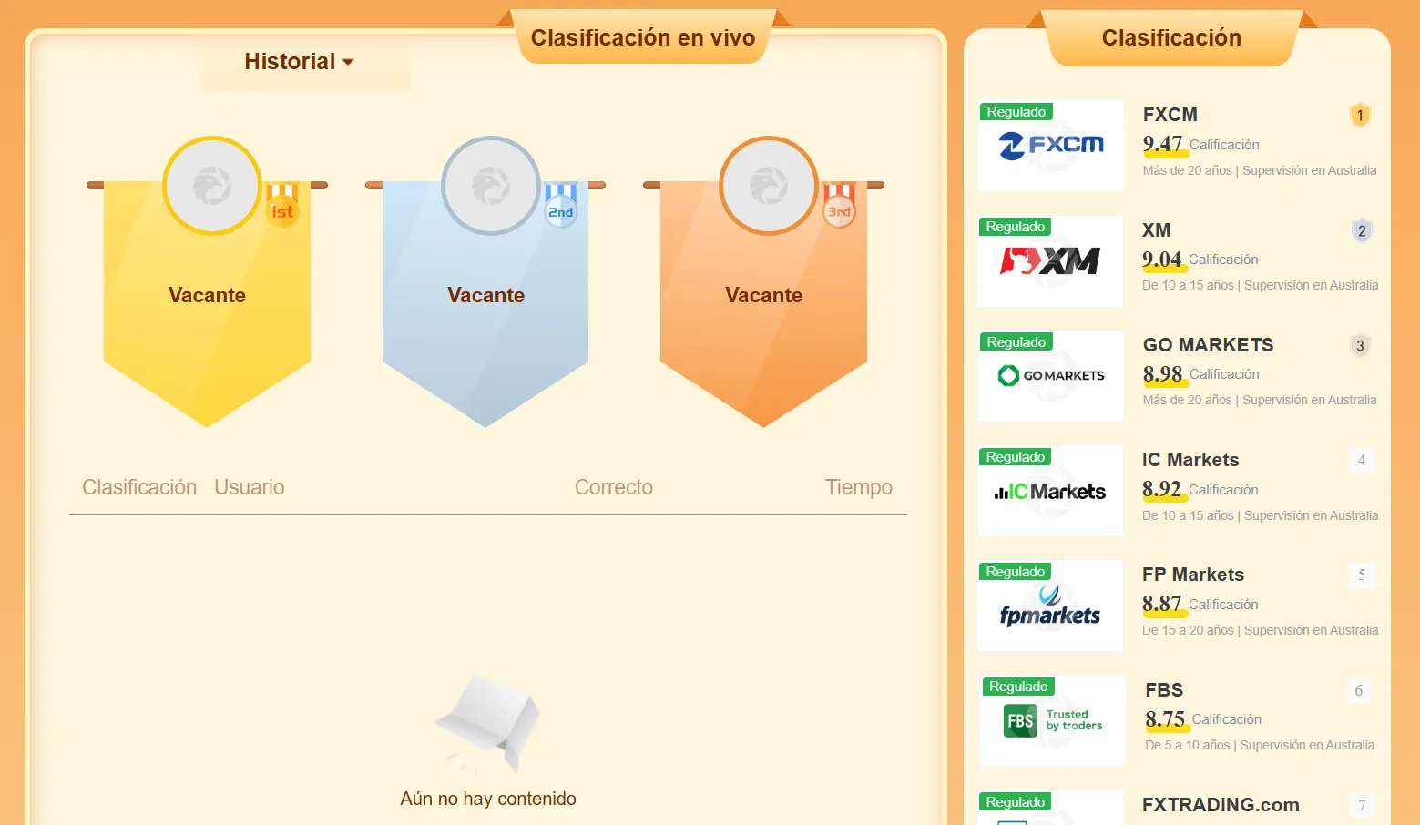 WikiFX WikiFX