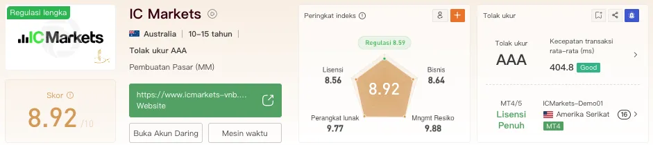 ic-markets-wikifx.png ic-markets-wikifx.png