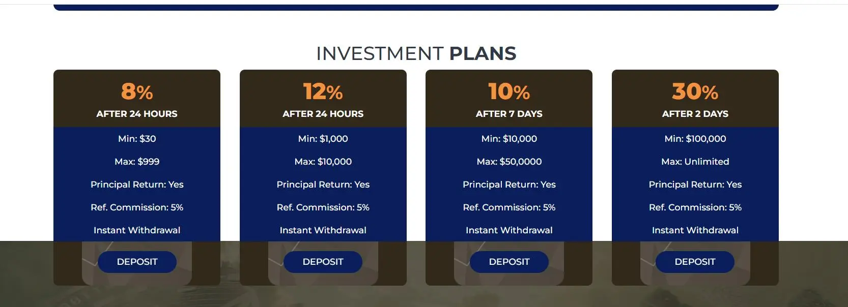 Investment Plans